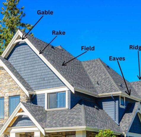 rake labeled roof