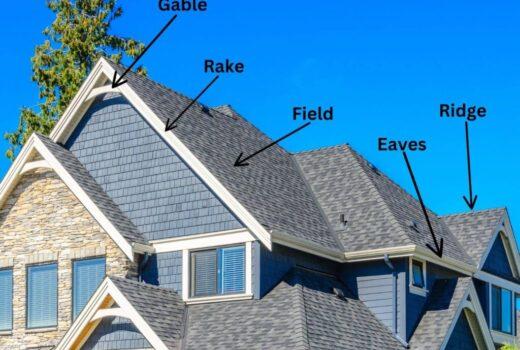rake labeled roof